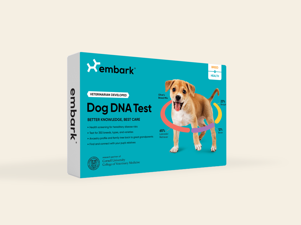 Razza + Salute Test del DNA del cane